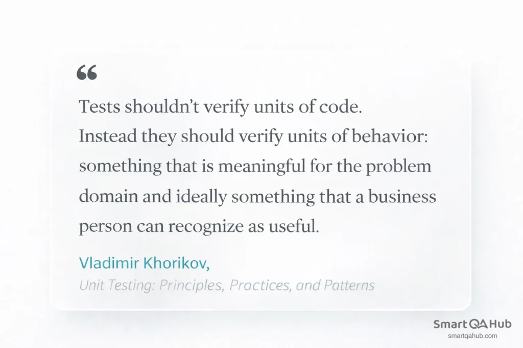Quote emphasizing that unit tests should verify meaningful business behavior rather than isolated code units.
